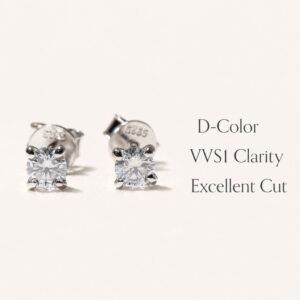 Éclat Silencieux Classic Moissanite Stud Earrings - Image 7