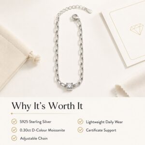 Équilibre Lueur 0.30ct Moissanite Bracelet - Image 10