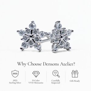 Flocon de Grâce Moissanite Snowflake Stud Earrings - Image 11