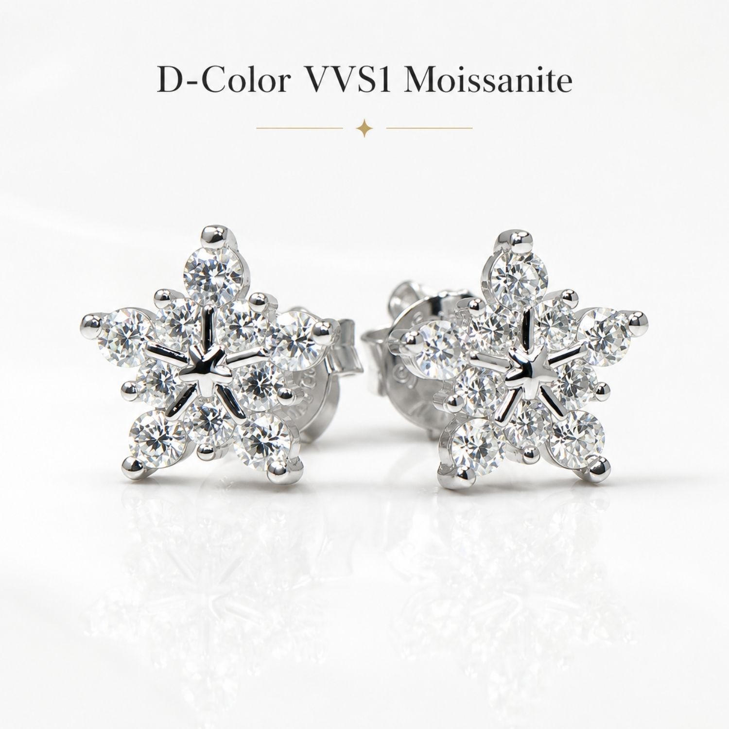 Flocon de Grâce Moissanite Snowflake Stud Earrings - Image 4